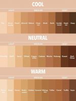 کرم پودر بادوام و مات شیگلم مناسب پوست نرمال و خشک - Image 3