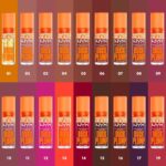 لیپ گلاس حجم دهنده‌ی نیکس مدل duck plump - Image 5