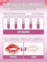 لیپ گلاس ۱۲ ساعته‌ی شیگلم SHEGLAM Glass Lock Air Lipgloss - Image 3